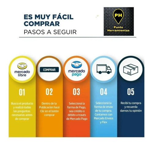 Imagen 4 de 10 de Lijadora Lustradora Pulidora Einhell 1100w180m Digital+ahora