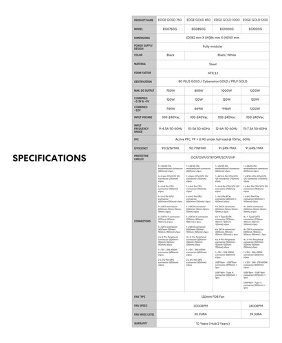 Serie Lian Li Edge - Fuente De Alimentación Modular Completa