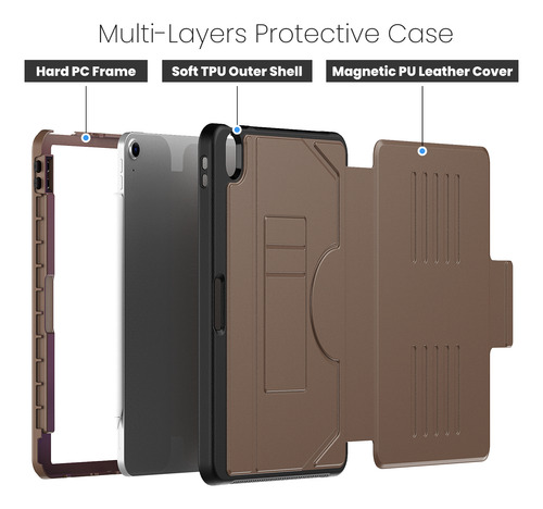 Funda Universal Con Soporte Multiángulo Para iPad Air 11 2025 M3 2024 M2 A3266 A3267 A3270 A2902 A2903 A290