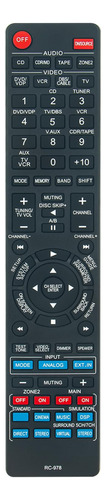 Pack Control Remoto Beyution Para Denon Avr - Alta Compatibi