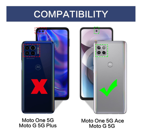 Motorola Moto One 5g Ace C254-azul.