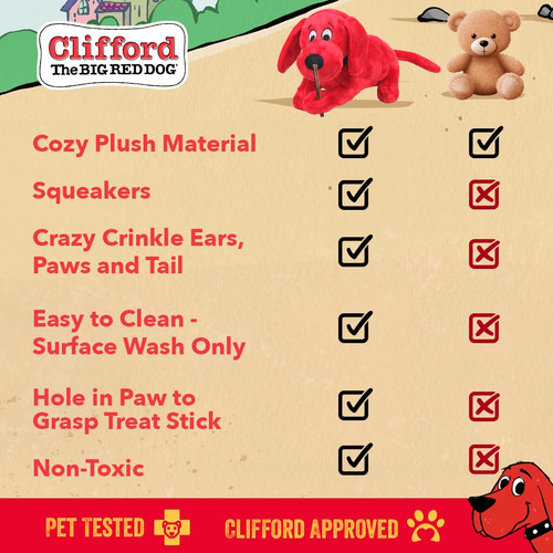 Juguete De Peluche Para Perros Clifford Snuggle Buddy 14, De