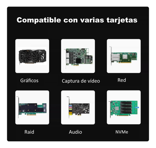Egpu Dock Gamer Para Notebook/ Mini Pc/ Aiopc/ Tarjeta Video