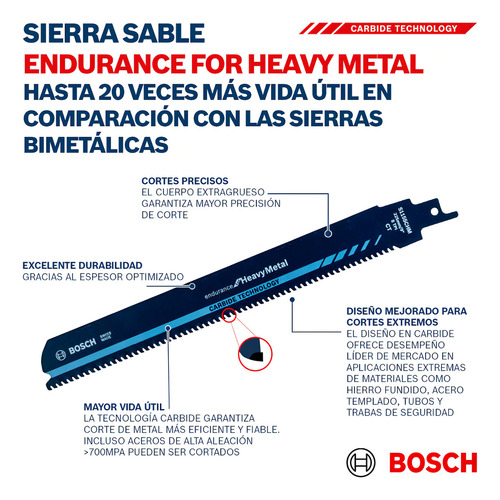 Hoja Sierra Sable Bosch S926bef 5un