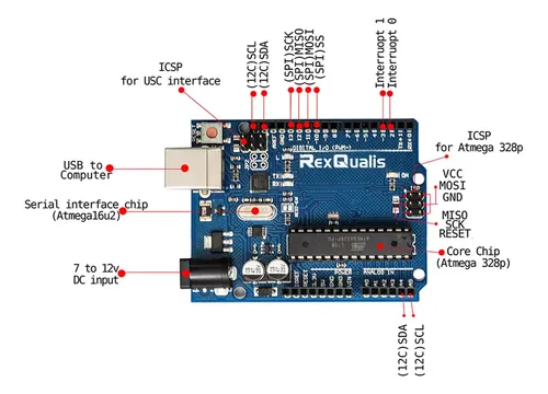 El kit REXQualis Compatible Con Arduino Uno Con Español Tutorial, Placa ...