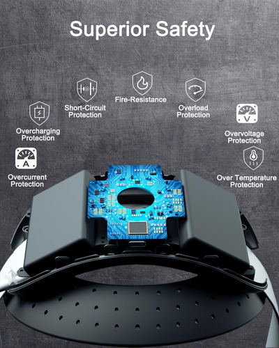 Head Strap Comfort W/ 8000mah Battery For Oculus Quest 3/3s