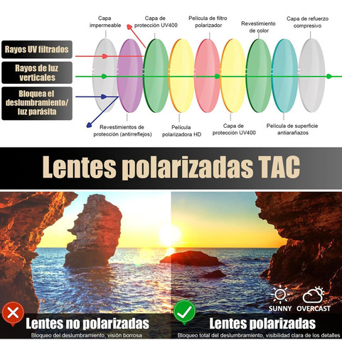 A Lentes De Sol Vintage Polarizadas Para Hombre Y Mujer, G