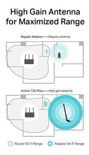 Adaptador Wifi Usb Tp-link Archer T2u Plus Ac600 Dualband