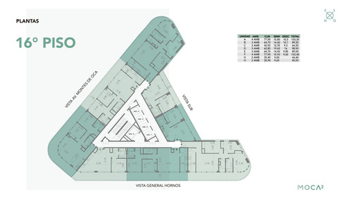 Departamento En Venta Ubicado En Barracas, Capital Federal, Buenos Aires