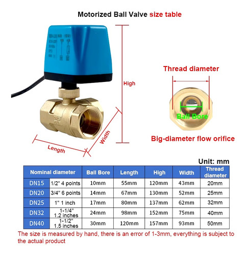 Electroválvula Llave De Paso 3 Vías 3/4 Pulg 110v Agua Gas