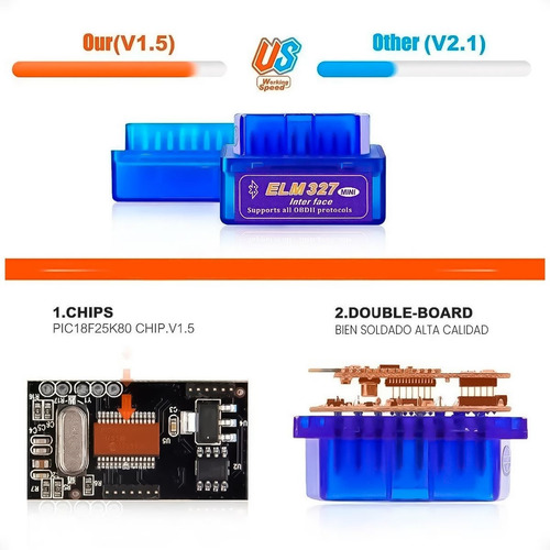 Imagen 7 de 8 de Escáner Automotriz V2.1 Obd2 2019 Bluetooth Elm327 Tcs