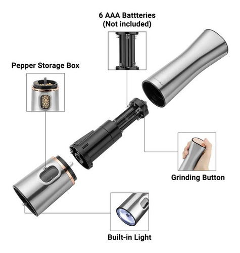 Machacador Eléctrico De Especias Carbonhause Con Linterna