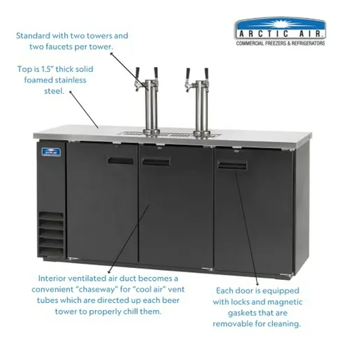 Enfriador De Cerveza De Barril Arctic Air Add72r-2, Doble Gr