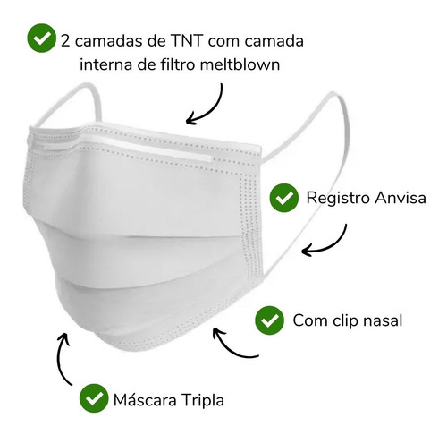 Imagem 3 de 7 de Kit 4 Cx Máscara Facial Descartável Protetora Ssplus
