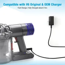 Comprar Powerextra Reemplazo De Batería V6 De 5.0ah Compatible Con V