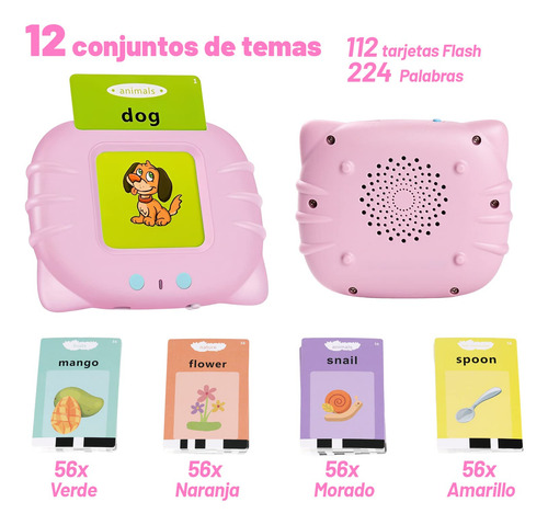 Juguetes De Aprendizaje Con Tarjetas Flash Parlantes,
