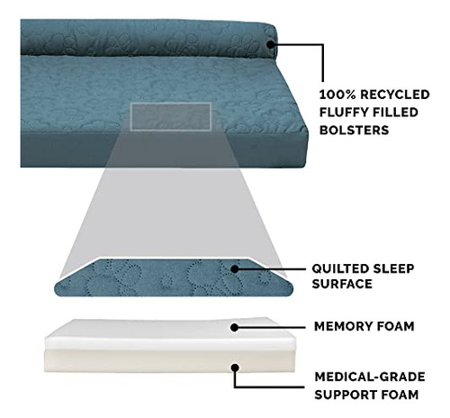 Cama Para Perros De Espuma Viscoelástica Furhaven Para Perro