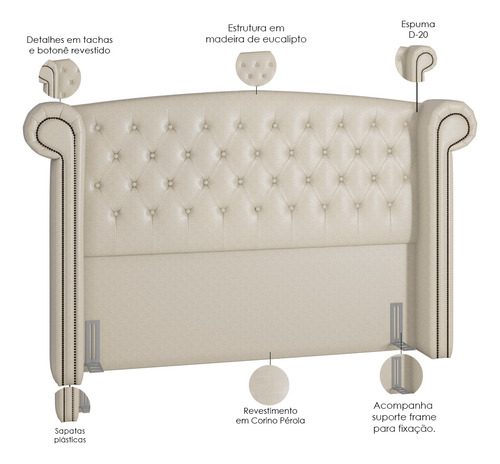 Cabeceira Cama Box Casal Quarto 140cm Sofia Facto Pérola