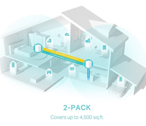 Sistema Wi-fi Mesh Tp-link Deco X50 Blanco 100v/240v Pack