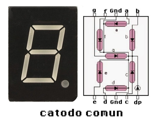 10 Dispalys De 7 Segmentos Catodo Comun Color Rojo De 0,56''
