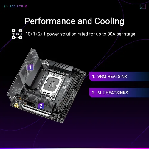 Placa Base Asus Rog Strix B860-i Gaming Wifi Mini-itx, Lga