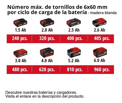Taladro Percutor Inalámbrico Einhell Tp-cd 18/50 Li- Bl Solo