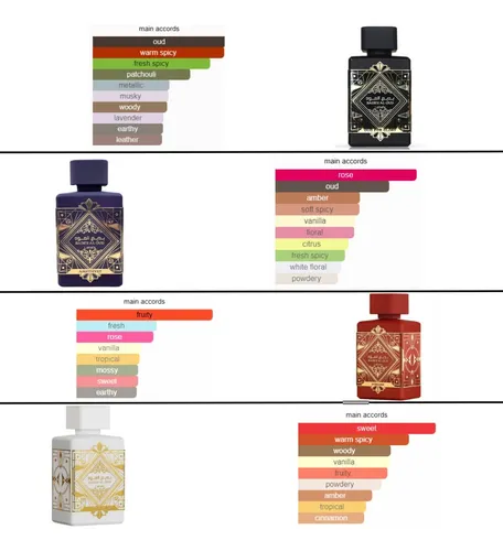 Perfume Gift Set Lattafa Bade'e Al Oud Unisex 100ml X 4