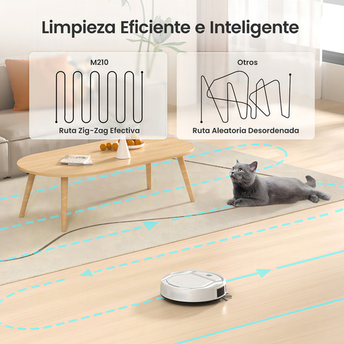Aspiradora Robot Control Por App Con Sensor Anticaida