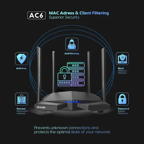 Tenda Ac1200 Smart Wifi Router, Cable De Doble Banda De A...