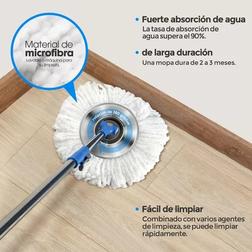 Set 6 Repuestos Microfibra Para Trapeador Spin Mop Giratorio