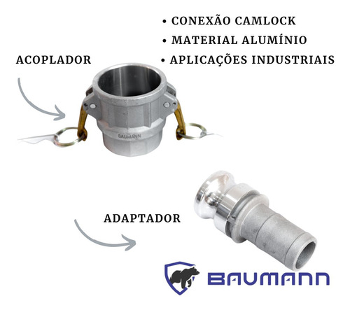 Kit Engate Rápido Alumínio Macho Escama/rosca Fêmea 3polegad