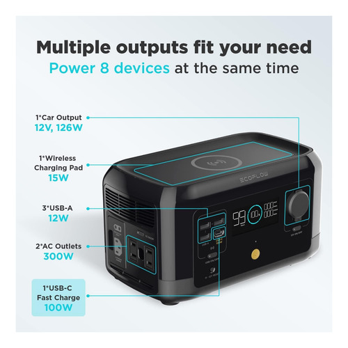 Ref Ecoflow Driver Mini (wirealla), 210 Wh, Alimentación, Al