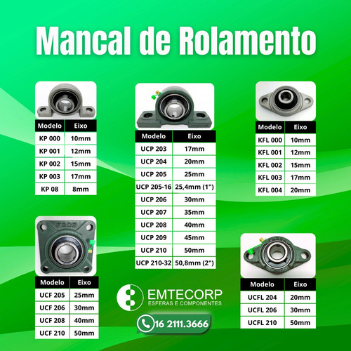 Kfl002 - Kit Com 02 Mancais Com Rolamento Para Eixo 15mm