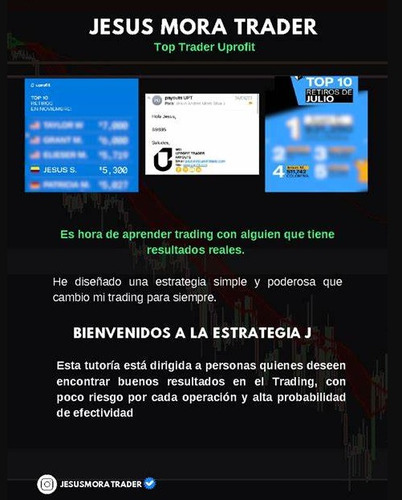 Estrategia J Trading | Jesus Mora Trader (oct 23 Y Feb 24)