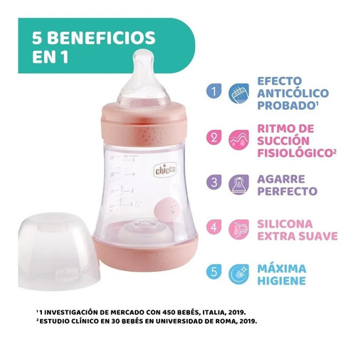 Imagen 3 de 6 de Mamadera Chicco Perfect 5 Flujo Lento 150ml 0m+