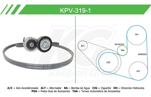 Kit Banda Accesorios Chrysler Pt Cruiser L4 2.4l 2003