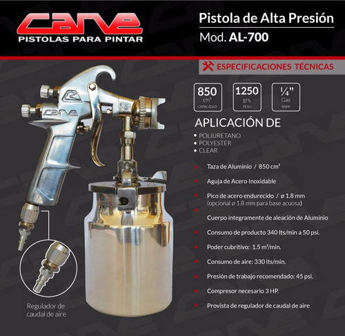 Pistola De Pintar A.presion Taza Aluminio Cane Al700 Profes