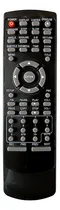 Comprar Control Remoto Para Dvd Eurocom Ref183