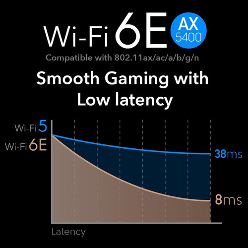 Tarjeta Wifi 6e Cudy We4000 Pci-e Ax5400 + Bluetooth 5.2 Kt