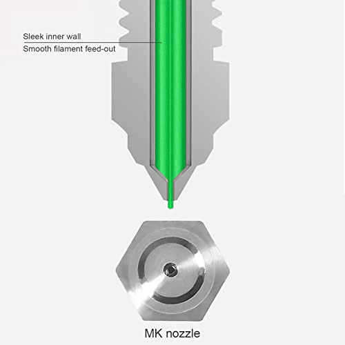 Nozzles 0.4mm Cr6 Se Para Ender 3 V2 / Pro Cr10 V2 V3 Ender