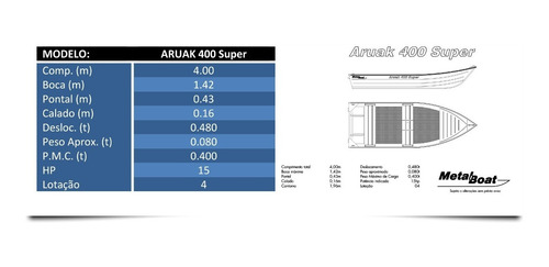 Imagem 5 de 6 de Barco De Alumínio Aruak 400 Super + Motor Mercury 5 Hp 2 T