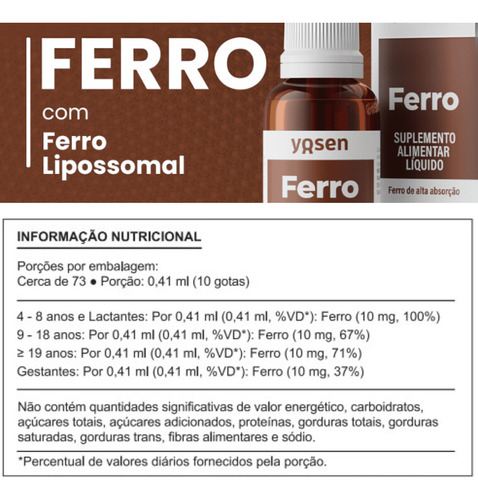 Kit Vitamina C + Ferro Bisglicinato 30ml Ydrosolv® Yosen