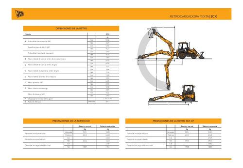 Retroexcavadora Jcb 3c Extensión, Bote Almeja, Acople Rápido
