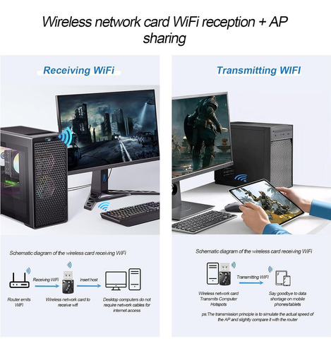 Ax900mbps Adaptador Usb Wifi 6 Para Pc, 2 En 1 Bluetooth 5.4 Wifi Adaptador 2.4g/5g Transceptor De Red Inalámbrico De Doble Banda Para Portátil, Computadora, Wpa3, Compatible Con Windows 11/10