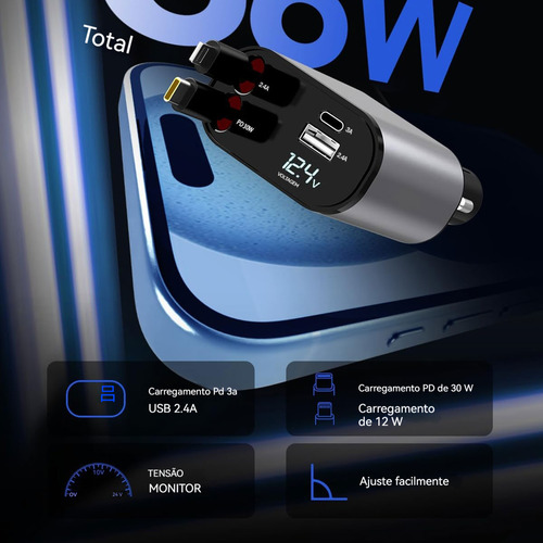 Carregador Turbo De Carro Retrátil Para iPhone Com 2cabo+led