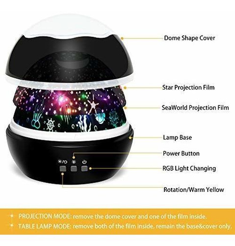 Colorido Proyector De Luz Nocturna Para Niños Luz Nocturna