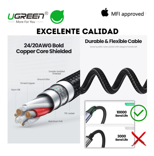 Cable Ugreen US199 USB Tipo A - Ligthning Color Aluminium Gray