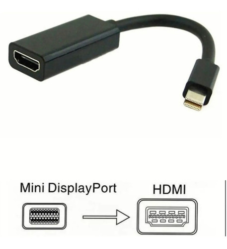 Adaptador Mac Mini Displayport X Hdmi Cabo Conversor 4k