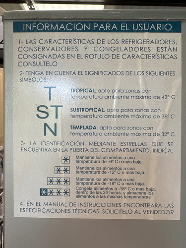 Heladera Sigma Hf33pfso Con Freezer Clase A Gris (Usado)