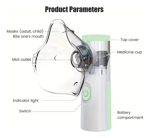 Nebulizador Portatil Mesh Nebulizador Electrico Inhalador Po